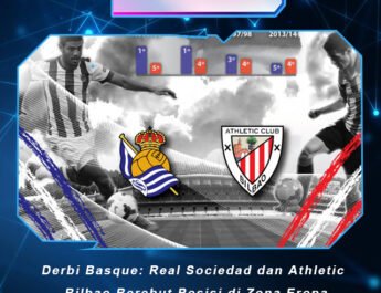 Derbi Basque: Real Sociedad dan Athletic Bilbao Berebut Posisi di Zona Eropa