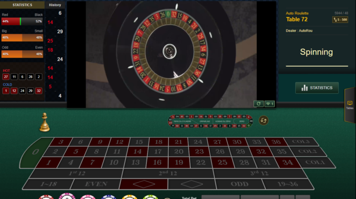 panduan bermain roulette